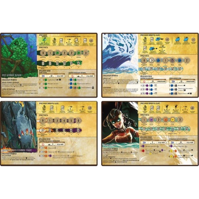 Настільна гра Games 7 Days Острів Духів (Spirit Island) (укр.) (OD001UA) зображення 7