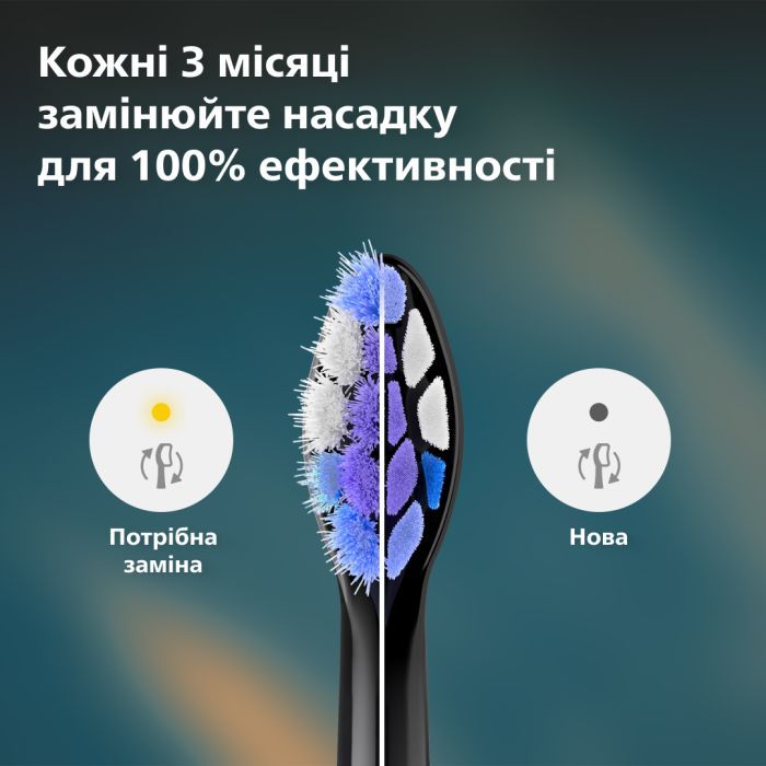 Насадка для зубної щітки Philips HX6054/88 зображення 5