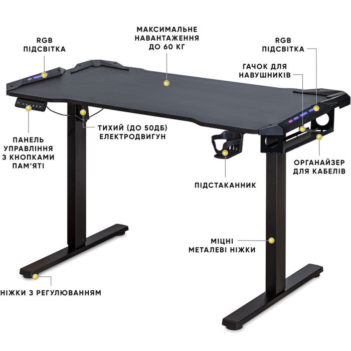 Компьютерный стол Mealux PowerDesk Carbon RGB з електрорегулюванням висоти (EVO-201 Carbon /B) изображение 2