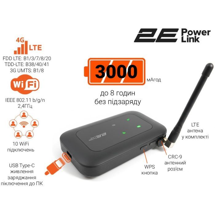 Мобільний Wi-Fi роутер 2E PowerLink MiFi-2 2025 (794300866717) зображення 12