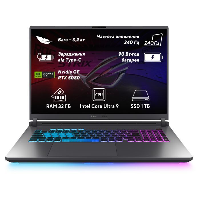 Ноутбук ASUS ROG Strix G18 G815LW-S9168 (90NR0LC1-M007T0)