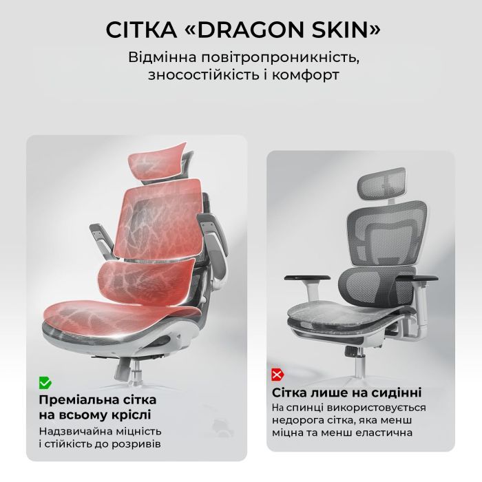 Офісне крісло Sihoo M59AS Mesh Gray (M59AS-M301) зображення 10