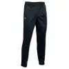 Штани Joma Combi Staff 100027.100 чорний M (9995107945105)