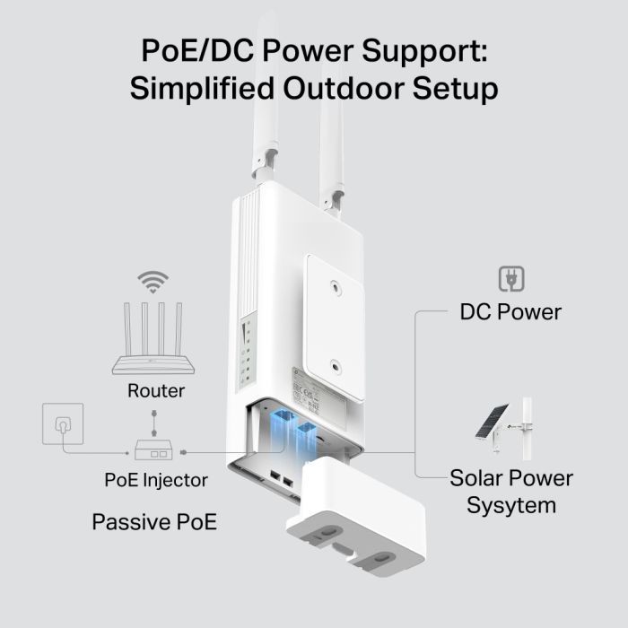 Маршрутизатор TP-Link Archer MR402-Outdoor зображення 9