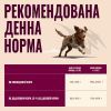Консервы для собак Carnilove Duck & Pheasant 400 г (8595602582853) изображение 3