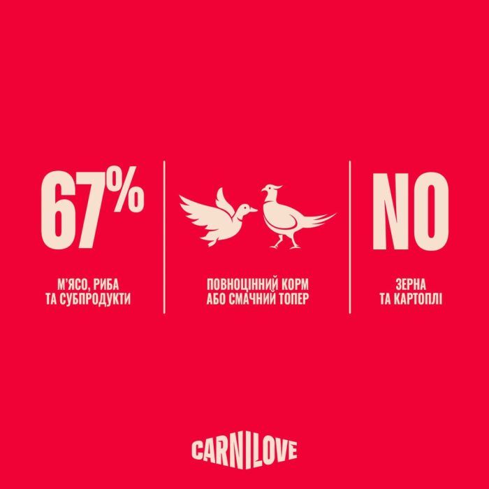 Консервы для собак Carnilove Duck & Pheasant 400 г (8595602582853) изображение 4