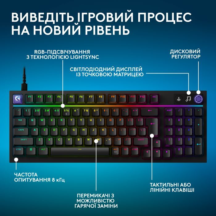 Клавиатура Logitech G316 X TKL USB UA Black (920-014205) изображение 2