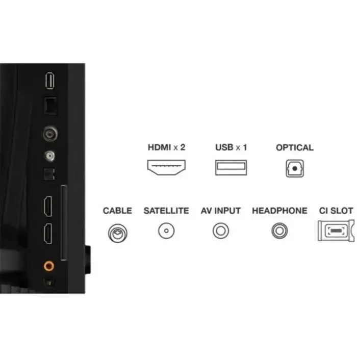 Телевизор TCL 40S5L изображение 10