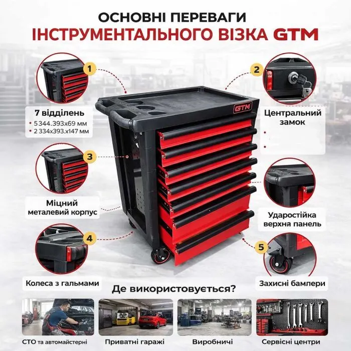 Візок для інструменту GTM на колесах, 7 відділень, центральний замок, лоток (TBR887) зображення 8