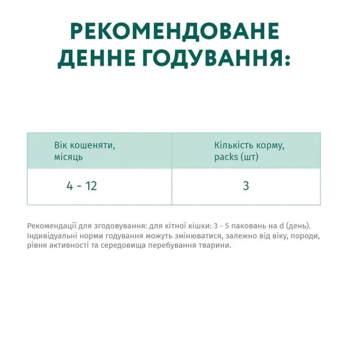 Вологий корм для кішок Optimeal для кошенят з куркою 3+1 (4820083907449) зображення 7