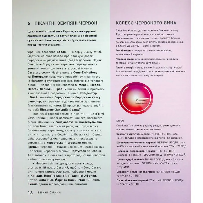 Книга Запрошую на розмову про вино - Оз Кларк Жорж (9786178287863) изображение 12