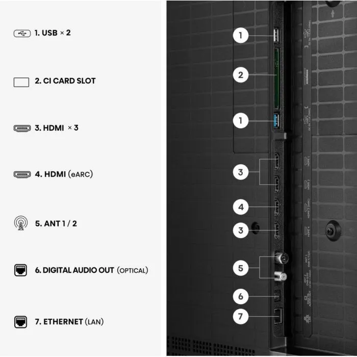 Телевізор Hisense 65UR8S зображення 12