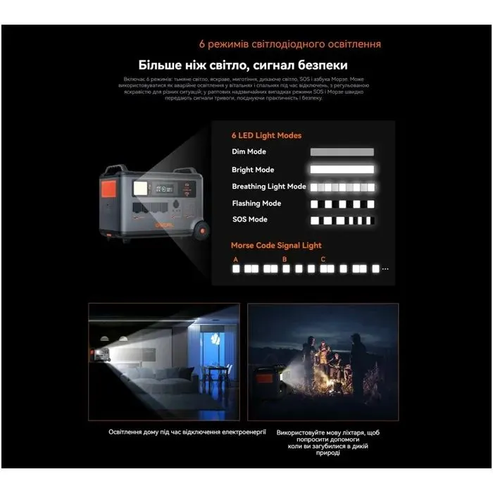 Зарядная станция Oscal PowerMax 3600 SE, 3600Wh (PowerMax 3600 SE) изображение 10