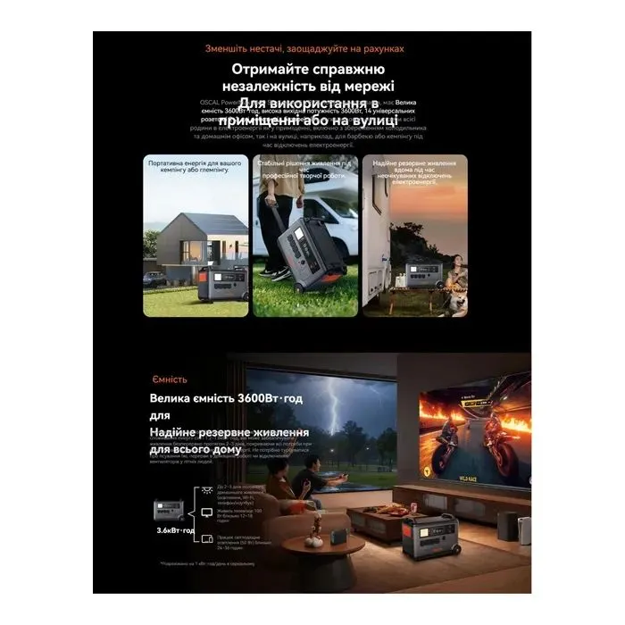 Зарядная станция Oscal PowerMax 3600 SE, 3600Wh (PowerMax 3600 SE) изображение 6