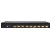 Коммутатор KVM Aten CS1308 изображение 3