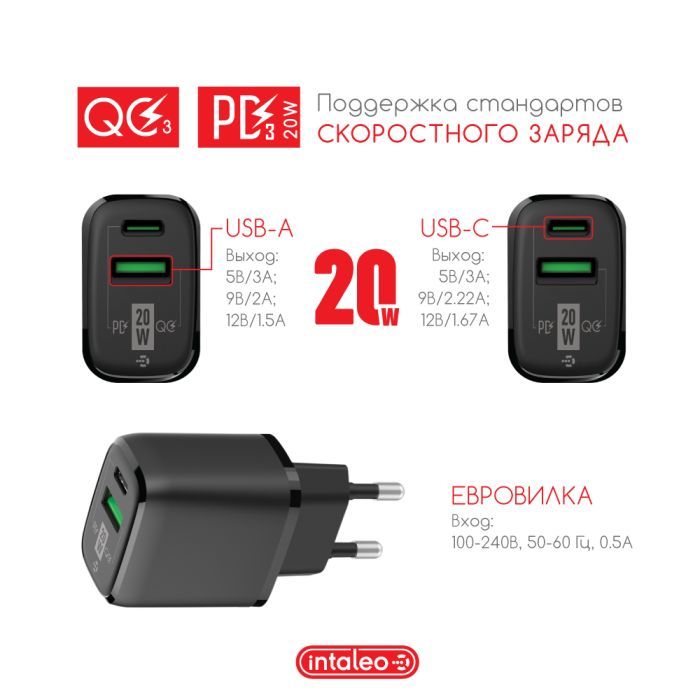 Зарядное устройство Intaleo TCGQPD220 (1283126509995) изображение 3