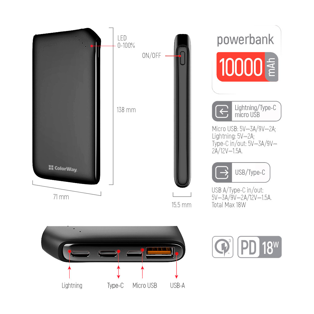 Батарея універсальна ColorWay 10 000 mAh Soft touch (USB QC3.0 + USB-C Power Delivery 18W) (CW-PB100LPE3WT-PD) зображення 5