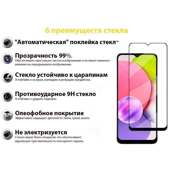 Стекло защитное BeCover Samsung Galaxy A03 Core SM-A032/ A03 SM-A035 Black (707102) изображение 2