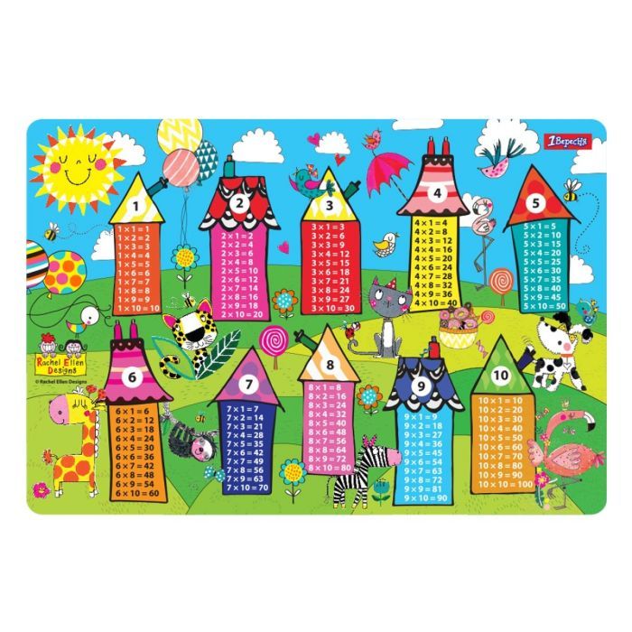 Подкладка настольная 1 вересня Houses, таблица умножения (491644)