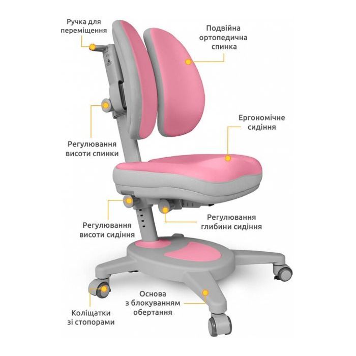Дитяче крісло Mealux Onyx Duo DPG (Y-115 DPG) зображення 2