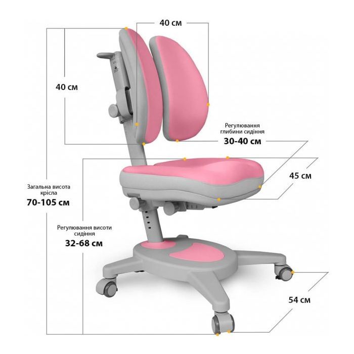 Дитяче крісло Mealux Onyx Duo DPG (Y-115 DPG) зображення 3