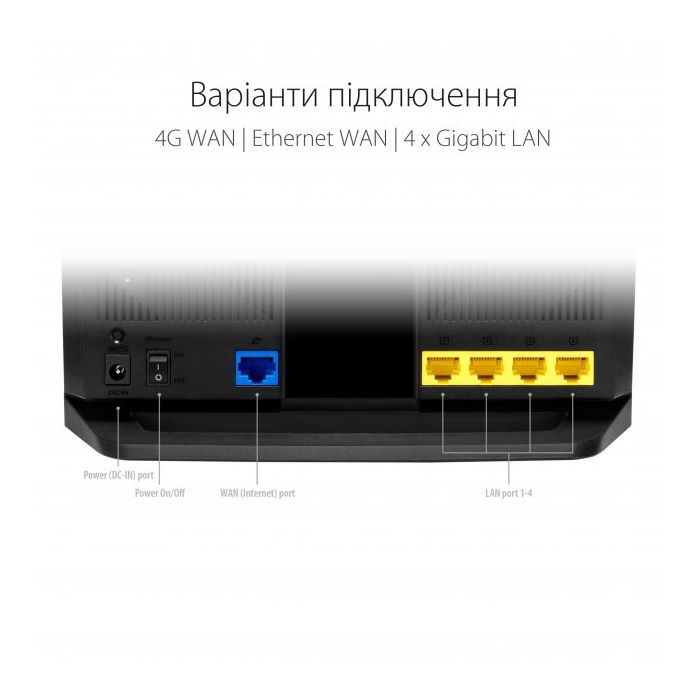 Маршрутизатор ASUS 4G-AX56 зображення 10