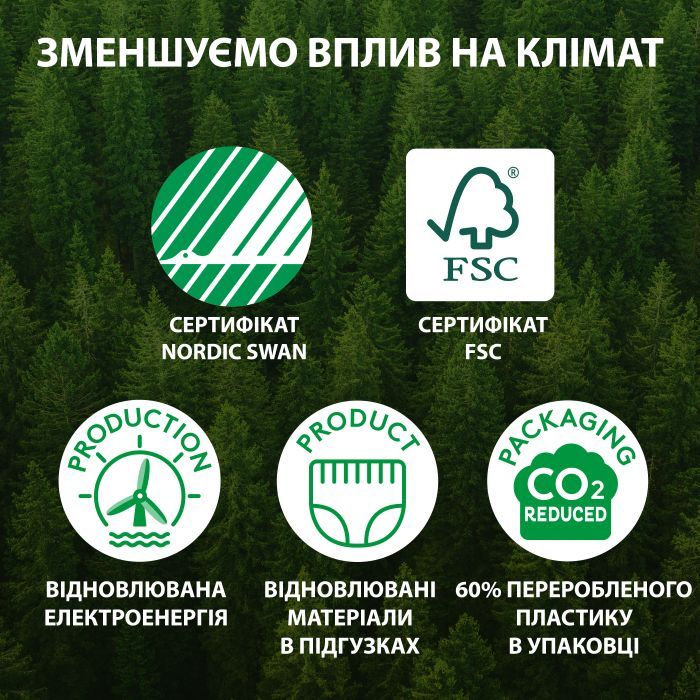 Подгузники Libero Up&Go Размер 5 (10-14 кг) 58 шт (7322541742595) изображение 9