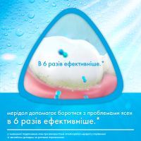 Зубная щетка Meridol мягкая (8718951263130) изображение 6
