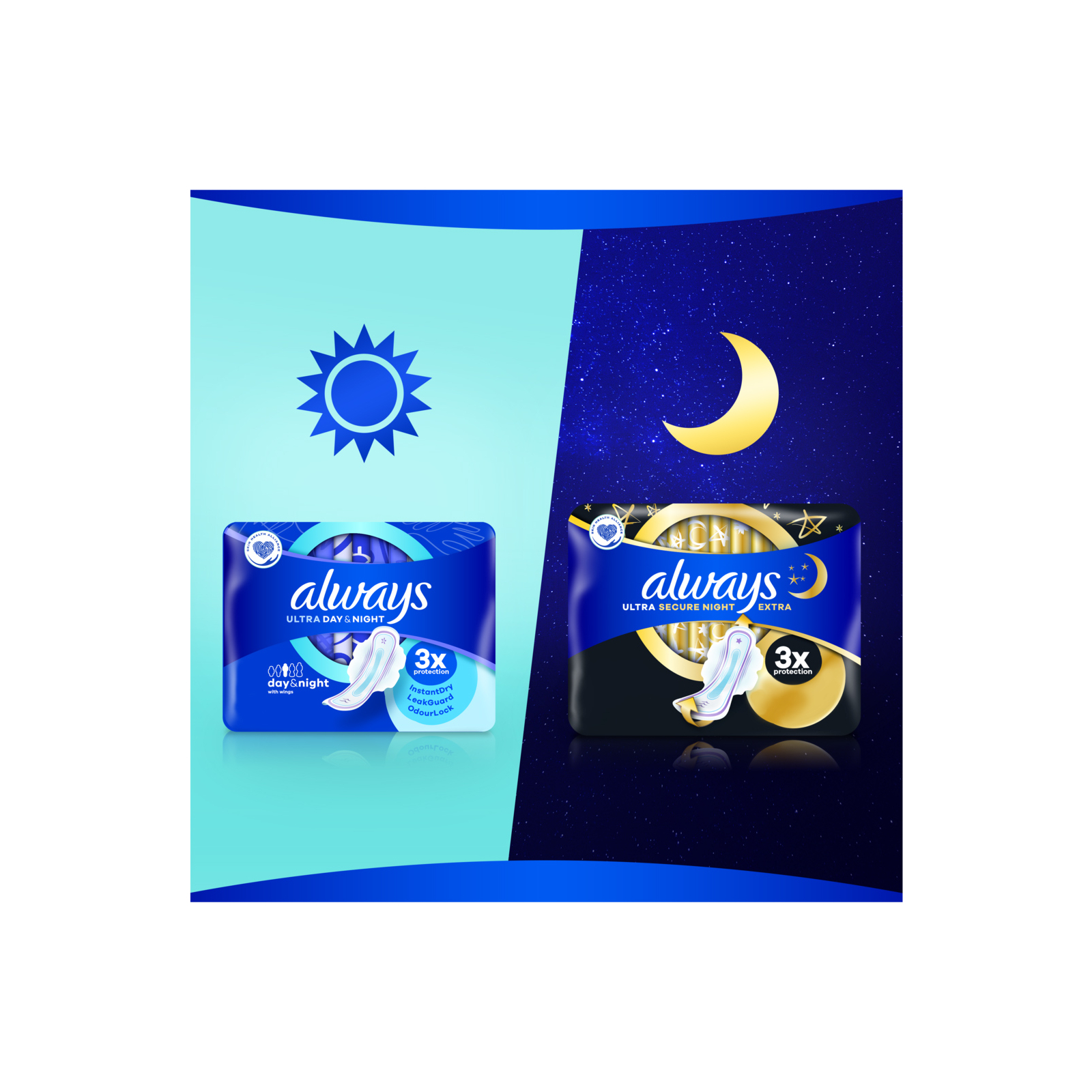 Гігієнічні прокладки Always Ultra Day&Night (Розмір 3) 7 шт. (4015400012306) зображення 5