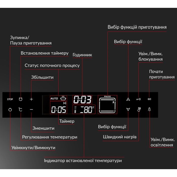 Духовой шкаф Weilor FTO6F11BK изображение 10