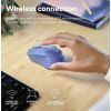 Мышка Trust Mydo Silent Wireless Blue (25041) изображение 5