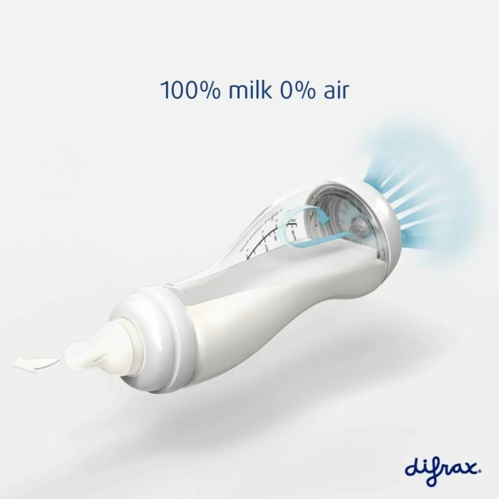 Бутылочка для кормления Difrax S-bottle Natural антиколиковая, силикон, 250 мл (736FE Blue) изображение 2