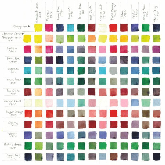 Художественный набор Derwent Inktense Paint Pan №2, 12 цветов+кисть с резервуаром (5028252607049) изображение 7