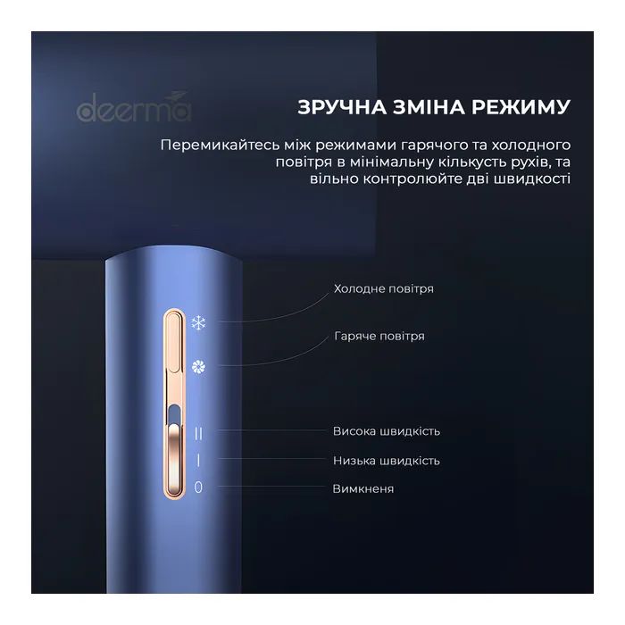 Фен Deerma DEM-CF15W зображення 6