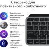 Комплект Logitech MX Keys S Combo для MAC Bluetooth/Wireles UA Space Grey (920-012845) изображение 2