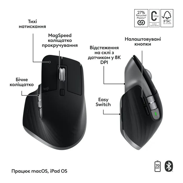Комплект Logitech MX Keys S Combo для MAC Bluetooth/Wireles UA Space Grey (920-012845) изображение 3