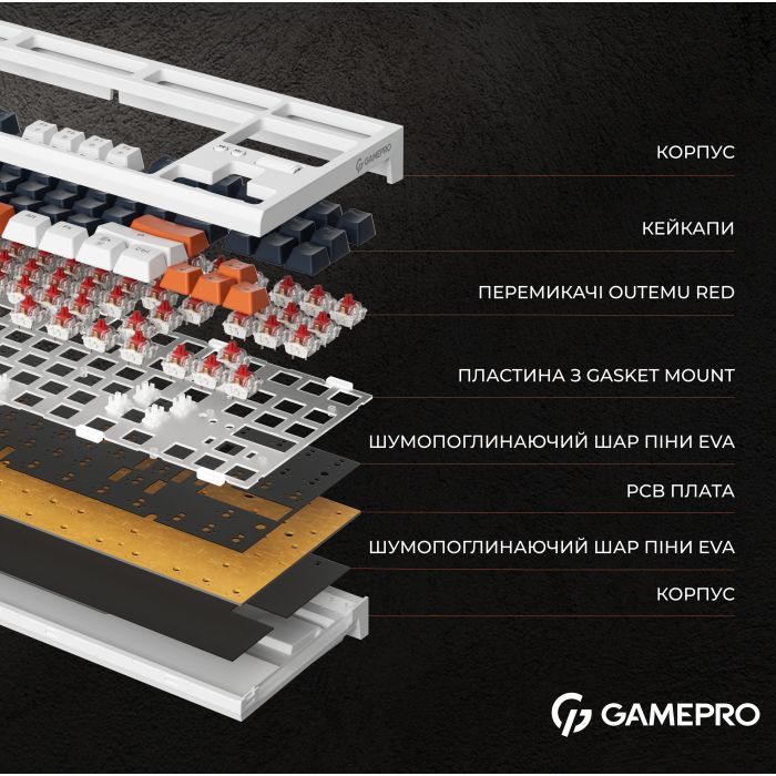 Клавиатура GamePro MK180W Hot-Swap Red Swich RGB USB UA White (MK180W) изображение 2