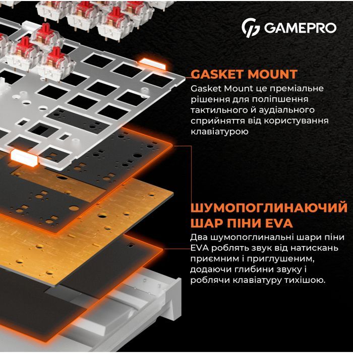 Клавиатура GamePro MK180W Hot-Swap Red Swich RGB USB UA White (MK180W) изображение 4