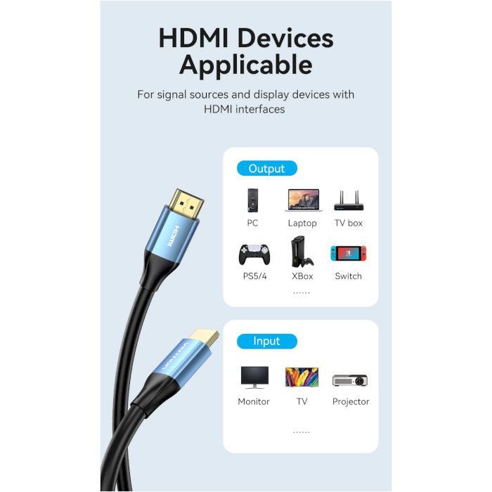 Кабель мультимедийный HDMI to HDMI 10.0m V2.0 4K 60Hz Aluminum Alloy Blue Vention (ALHSL) изображение 4