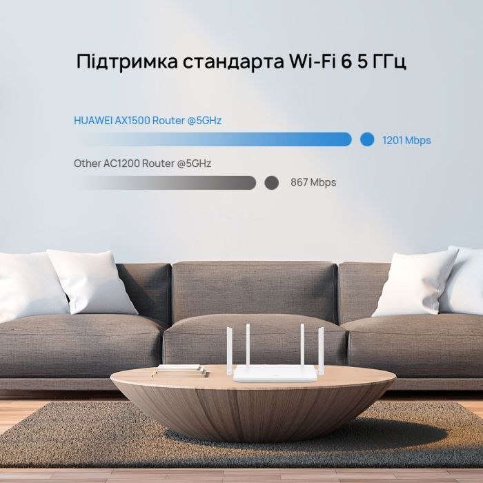 Маршрутизатор Huawei AX2 V2 (WS7001) изображение 6