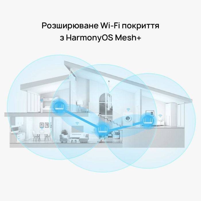 Маршрутизатор Huawei AX2 V2 (WS7001) изображение 8