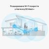 Маршрутизатор Huawei AX2 V2 (WS7001) изображение 8