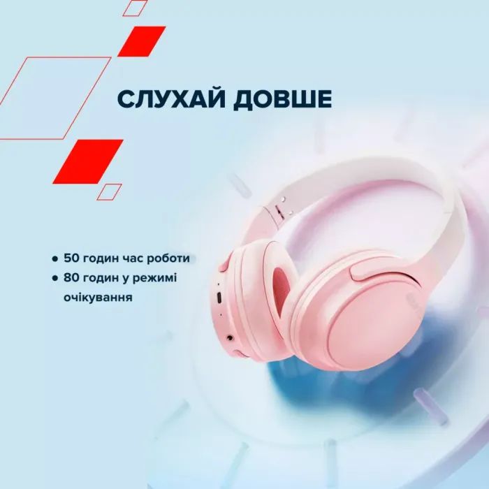Наушники Canyon OnRiff 4 Bluetooth Blue (CNS-CBTHS4BL) изображение 12