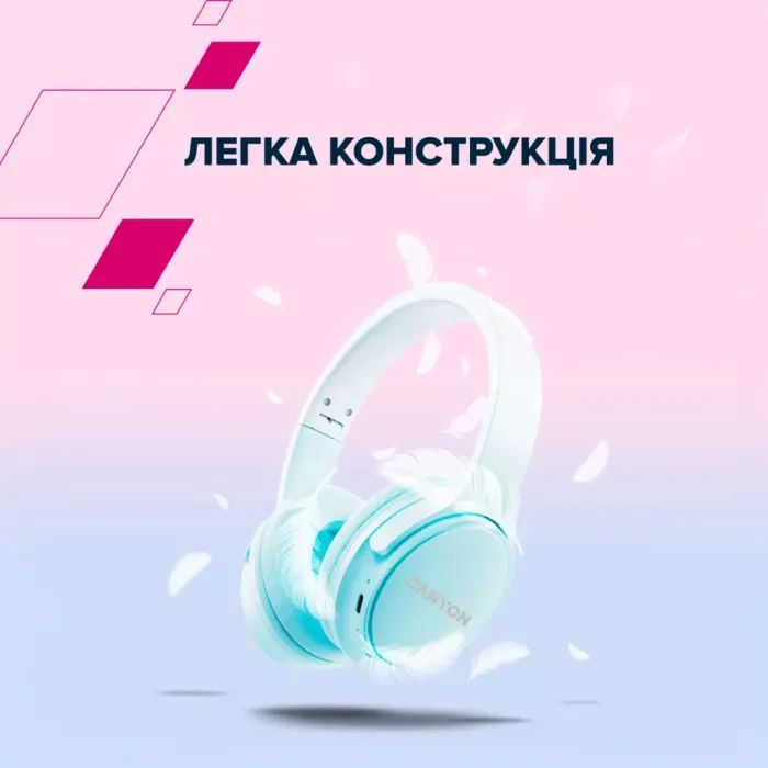 Наушники Canyon OnRiff 4 Bluetooth Blue (CNS-CBTHS4BL) изображение 8