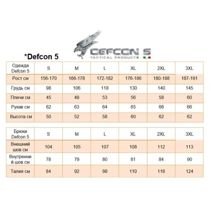 Куртка Defcon 5 SAS Smock Jaket Multicamo S (D5-1683 MC/S) зображення 2
