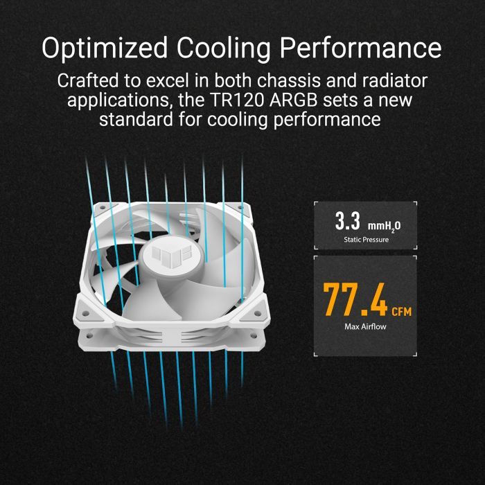 Кулер для корпуса ASUS TUF GAMING TR120 FAN ARGB WHITE (90DA0093-B09000) изображение 11