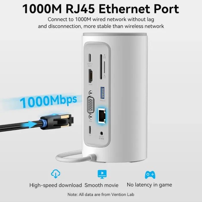 Концентратор Vention USB3.1 Type-C to HDMI/VGA/USB3.0x3/RJ45/SD/TF/TRRS 3.5m/PD/DC100W12-in-1 (TPHWC-EU) зображення 9