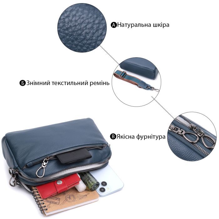 Сумка Vintage Из натуральной кожи Синяя (22600) изображение 4