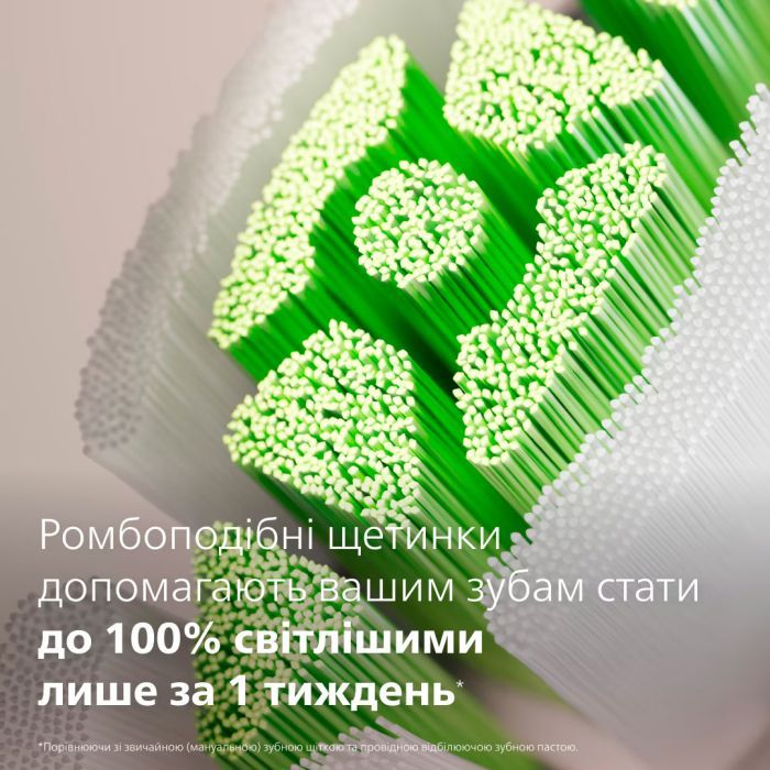 Електрична зубна щітка Philips HX7108/01 зображення 11