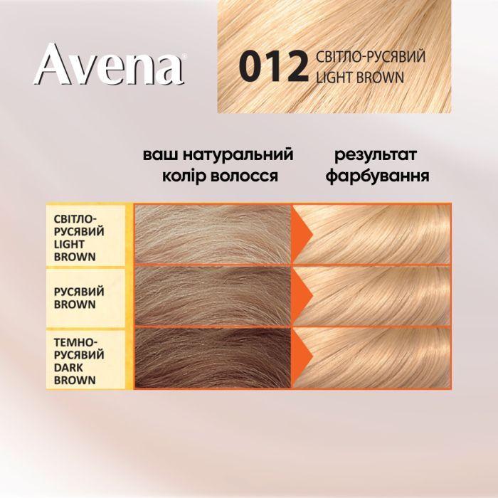 Краска для волос Acme Color Avena Blond Color Стойкая 216 - Пепельный блонд (4823115502469) изображение 5
